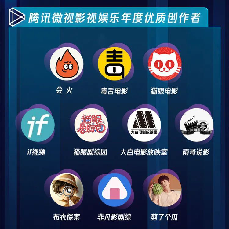 一份榜单里的短视频内容生态思考_电影网_1905.com
