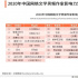 首個(gè)網(wǎng)文影視改編潛力評(píng)估報(bào)告發(fā)布:《詭秘之主》《第一序列》領(lǐng)銜,“新生力軍”崛起