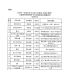 弘揚(yáng)社會(huì)主義核心價(jià)值觀  廣電總局推選96部網(wǎng)絡(luò)視聽節(jié)目
