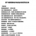 《王冠》摘得金球奖四大奖项；字节欲上线“恒星证券” | 毒家日报