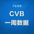 上周晚间首播节目收视：元宵晚会非常“吸睛”