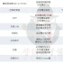 非頭部非主流的女網(wǎng)紅，憑什么能和女明星“平起平坐”？| 3.8觀察