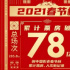 票房不好賴排片？這個黑鍋院線不背！