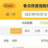 骨朵榜单丨2021年3月12日网络影视播放量及指数表现