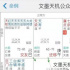 互聯(lián)網(wǎng)上搞玄學(xué)，現(xiàn)在的年輕人都怎么了？