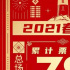 愚人節(jié)5片爭“喜”，五一檔“幕后玩家”入局，誰能拯救冷檔期？