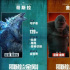 哥斯拉和金刚谁更强？古生物学家的“技术分析”来了！（视频）