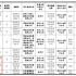 搖滾藏獒開拍續(xù)作、端腦漫改真人電影，華誼會(huì)比肩彩條屋嗎