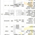 2021清明檔：撤檔與空降并行、家庭題材當(dāng)?shù)?、“派系”資本抱團(tuán)