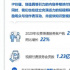 “優(yōu)愛騰”的海外戰(zhàn)爭