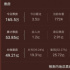 《李焕英》保底豪赚，起底电影江湖资本狼人杀