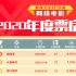 Q1网络电影15部破千万，更应该警醒的是新片上线量严重不足
