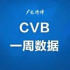 上周黄金时段电视剧收视：《妈妈在等你》收官收视率破2