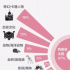 索尼打造電影水世界，然而不在中國(guó)
