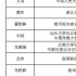 2021年中國數(shù)據(jù)內(nèi)容大賽啟動(dòng) 新增碳中和等公眾關(guān)注議題獎(jiǎng)