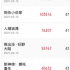 200亿票房了，中国电影市场春暖花开了？