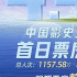五一档首日票房超4.4亿 位居中国影史五一档首日票房第二