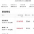 五一档超16亿票房“明升暗降”，影视股集体遭遇“抛售潮”？