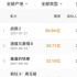 拍到第九部，《速度与激情》还有激情吗？
