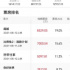 这个端午档不安康
