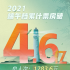 寧浩將執(zhí)導(dǎo)《全民明星》、《大漢雙雄》 ；中央網(wǎng)信辦專項(xiàng)整治5類飯圈亂象 | 毒家日報(bào)