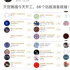「站姐101」已就位？