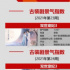 四年三次迭代，“甜寵”與“劇N代”的艱難升級 | 專訪《雙世寵妃3》導(dǎo)演