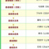 《觉醒年代》导演张永新白玉兰奖归来，详解观众的“意难平”