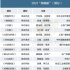 摒弃“高大全”，英雄故事怎么讲？