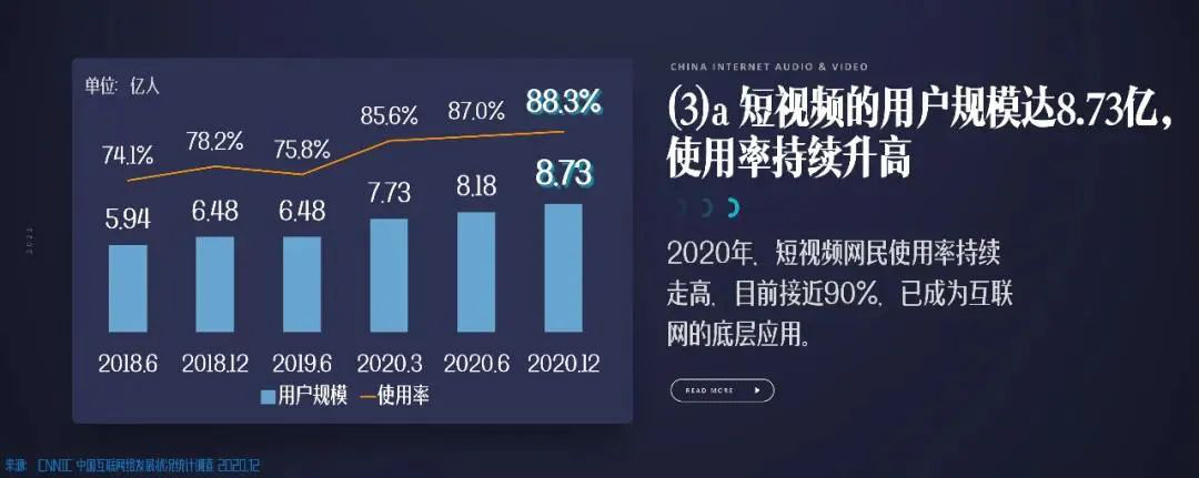 暑期档参投三部电影抖音出品会成为行业标配吗？(图3)