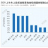 特别策划｜2021上半年电视剧市场热点扫描