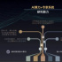 AI寫劇本：技術or資本，是誰在入侵文學？