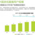 斗鱼、快手合并失败，直播行业要变天了？丨鲜观