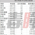 萬事不決騰格爾，游戲公司的懶惰
