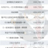 趣味性、价值观、女性向，潮玩IP众筹获客三要素|潮玩品牌观察⑧