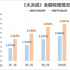黄金时段热播电视剧收视综合分析（2021年7月24日—7月30日）