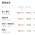 新片哑火，老片硬扛，“史上最惨”七夕后，电影市场复苏路漫漫