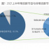 上半年晚間新節(jié)目觀察 這些正能量內(nèi)容領(lǐng)跑