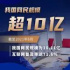 快报：网民规模超10亿