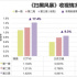 黄金时段热播电视剧收视综合分析（2021年8月21日—8月27日）