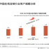 全景式廣播劇觀察：IP影視化的“工具人”，還是正待爆發(fā)的文娛新賽道?|深度
