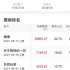 “史上最差”中秋檔落下帷幕，前景依舊迷茫