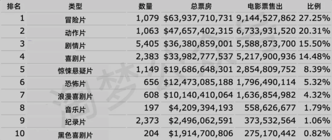 悬疑的简谱_柯南钢琴简谱悬疑(3)