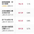 这《五个扑水的少年》，就……