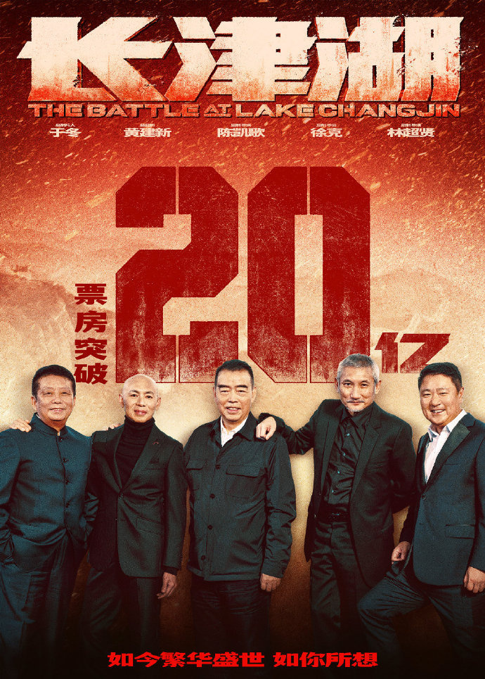 《长津湖》票房破20亿 吴京成第二位票房超200亿演员