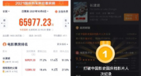 《長津湖》連創(chuàng)國慶檔紀(jì)錄，電影市場終于回暖了嗎？