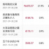 院线电影：狂欢过后，大盘真热了么？丨“十·一”观察