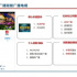曾慶軍解讀5G NR廣播助中國廣電引領(lǐng)世界5G廣播
