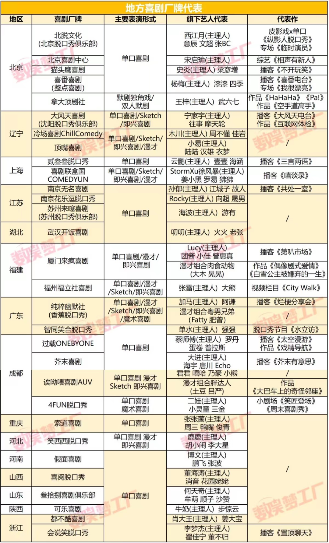 lot大会啥意思_众筹大会是什么意思_漫才大会什么意思