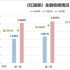 上周黄金时段电视剧收视：《红旗渠》高收视收官